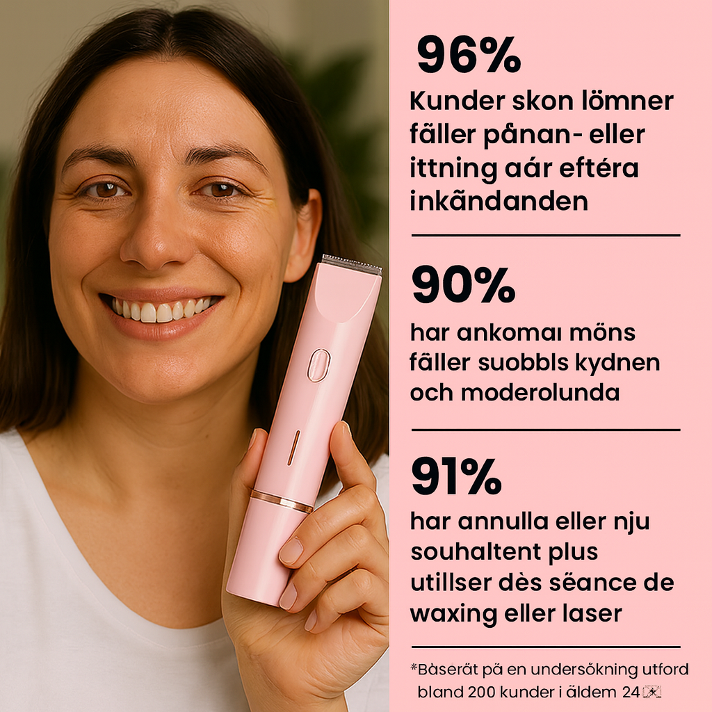 KLYNE®-rakhyvel – Rakningsinnovation för en mjuk och hälsosam hud