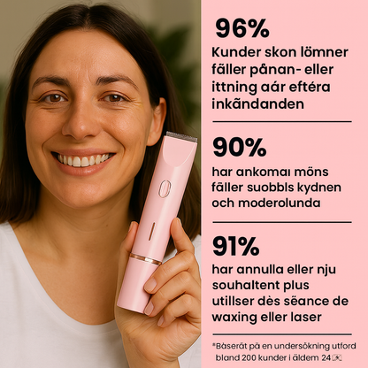 KLYNE®-rakhyvel – Rakningsinnovation för en mjuk och hälsosam hud