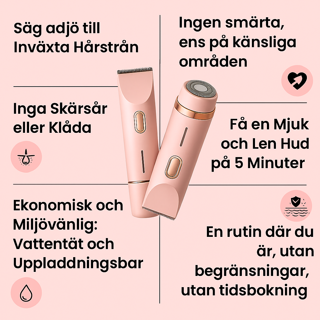 KLYNE®-rakhyvel – Rakningsinnovation för en mjuk och hälsosam hud