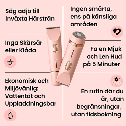 KLYNE®-rakhyvel – Rakningsinnovation för en mjuk och hälsosam hud