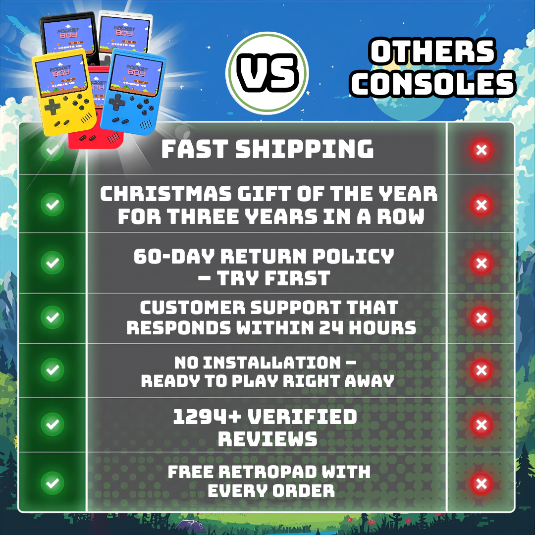 Spelen som formade din barndom.