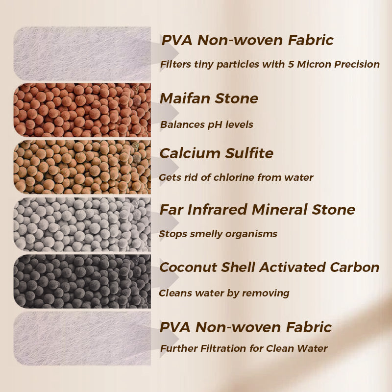 Filtry do kranu – popraw jakość wody z kranu