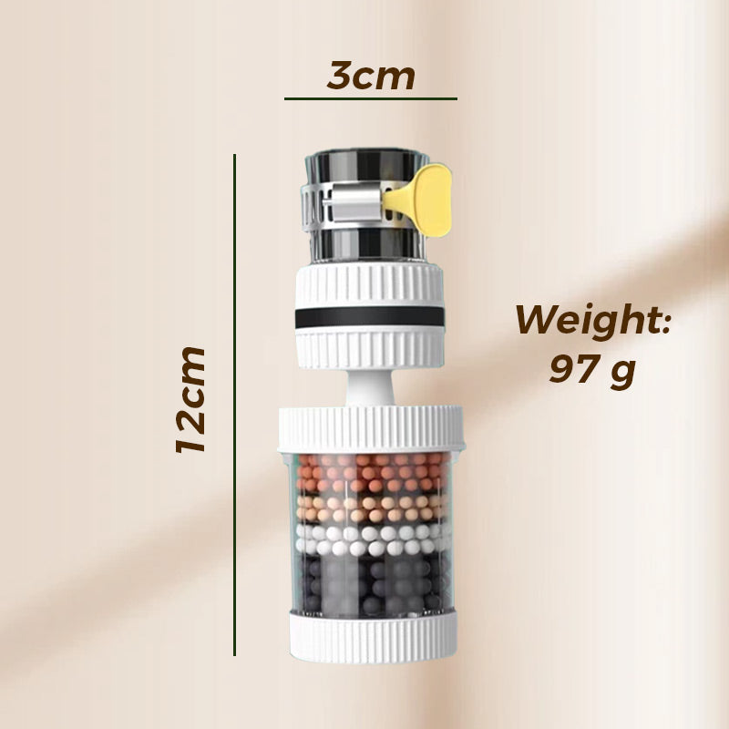 Filtry do kranu – popraw jakość wody z kranu