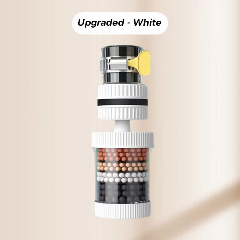 Filtry do kranu – popraw jakość wody z kranu