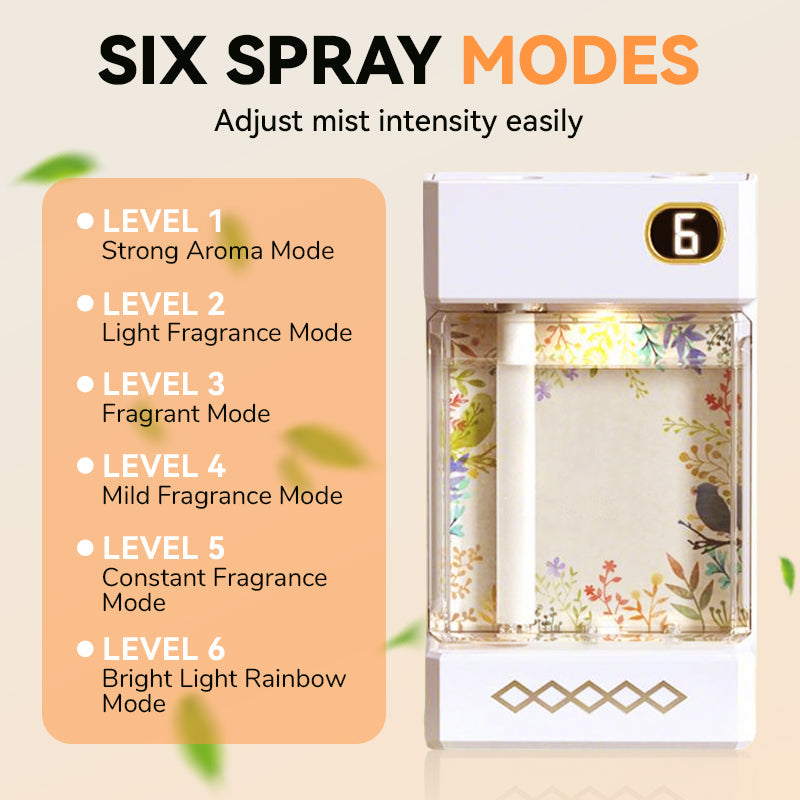 🌸Dyfuzor do aromaterapii zasilany przez USB