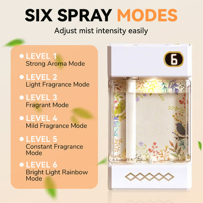 🌸Dyfuzor do aromaterapii zasilany przez USB