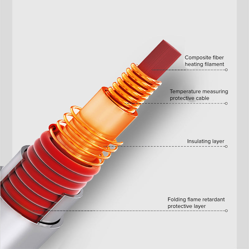 🎅🎁[Ciepły prezent] 🎅🎁Elektrycznie podgrzewana poduszka do siedzenia w samochodzie