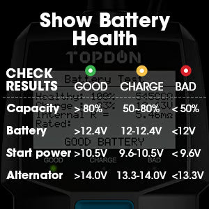💥BT100 Tester pro autobaterie 12 V zátěžový tester